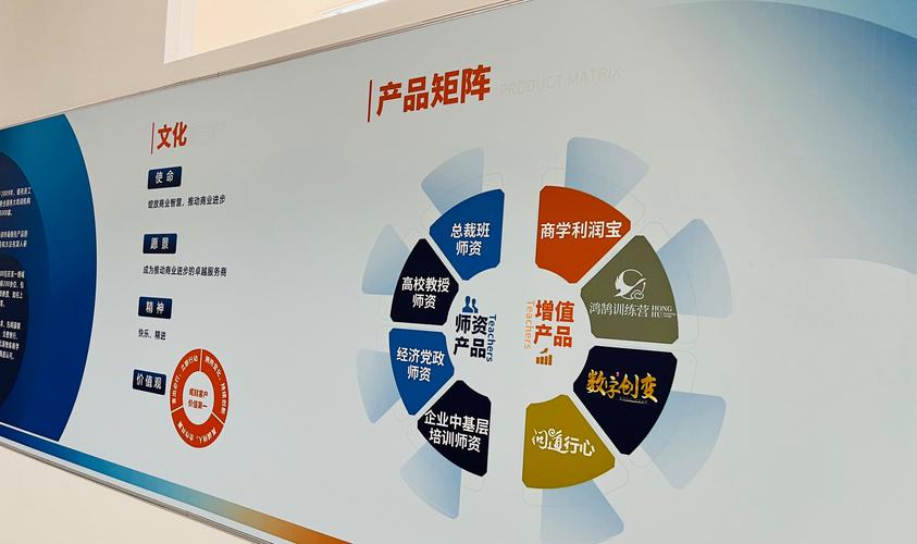 北京先闻道企业管理顾问